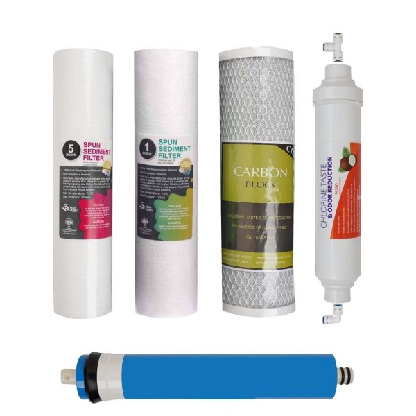 Açık Kasa Su Arıtma Filtre 5li Set (Çift Spun) - Görsel 1
