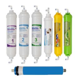 Inline Kapalı Kasa Su Arıtma Cihazı Filtresi 7Li Aşamalı Filtre Seti Premium
